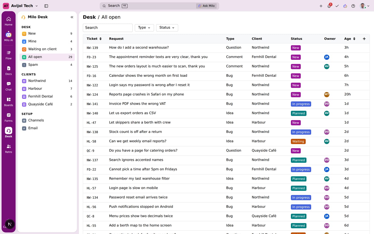 Milo Desk: all open tickets with client, type, status, owner and age